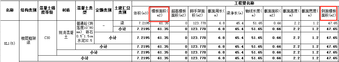 板面积