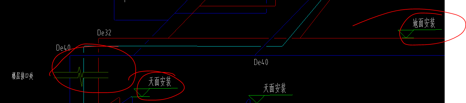 答疑解惑
