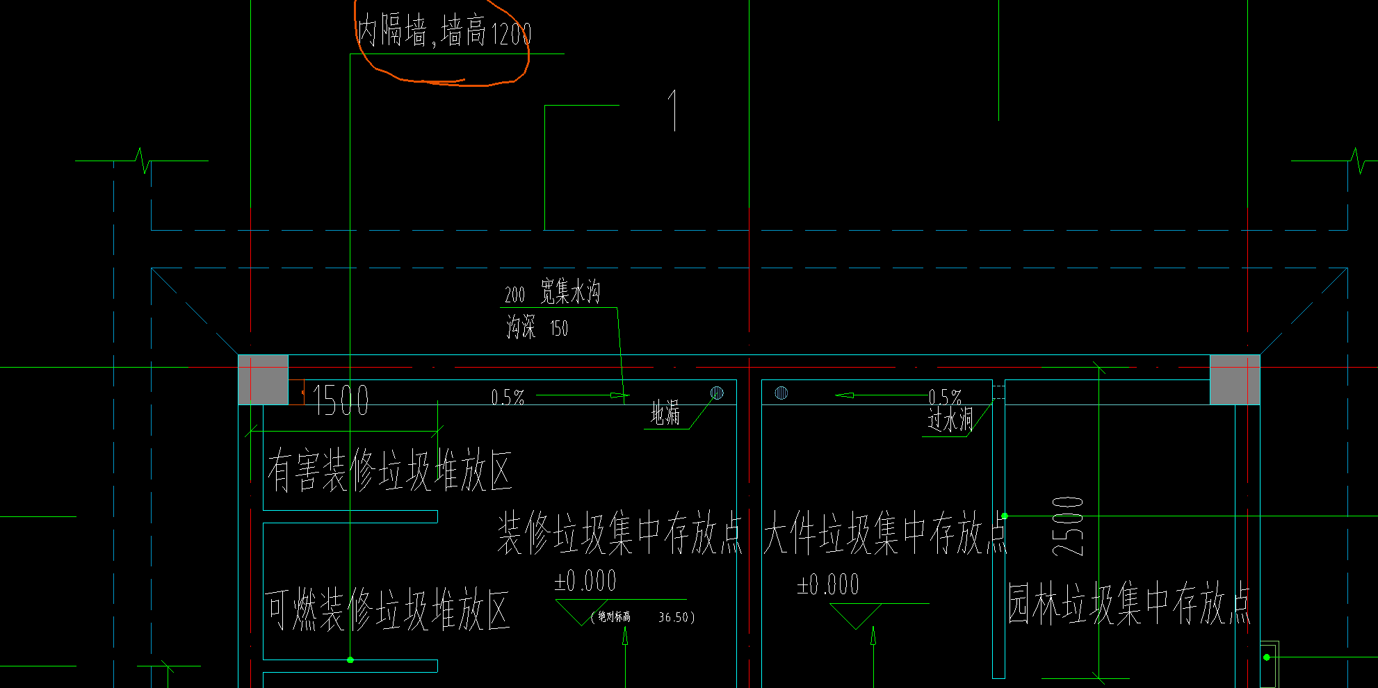 集水沟