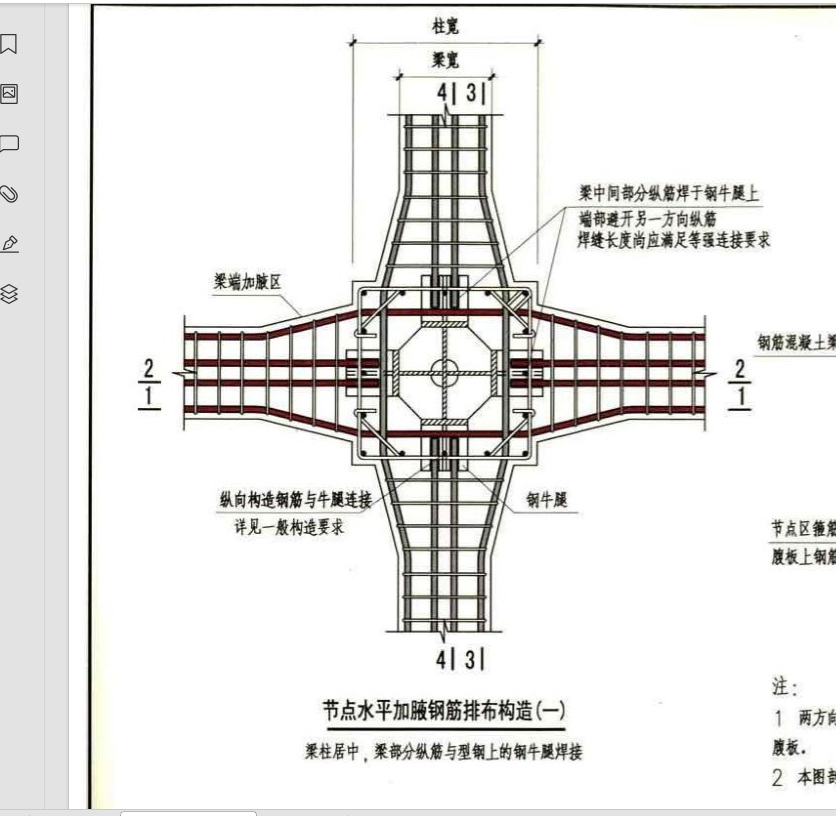 箍