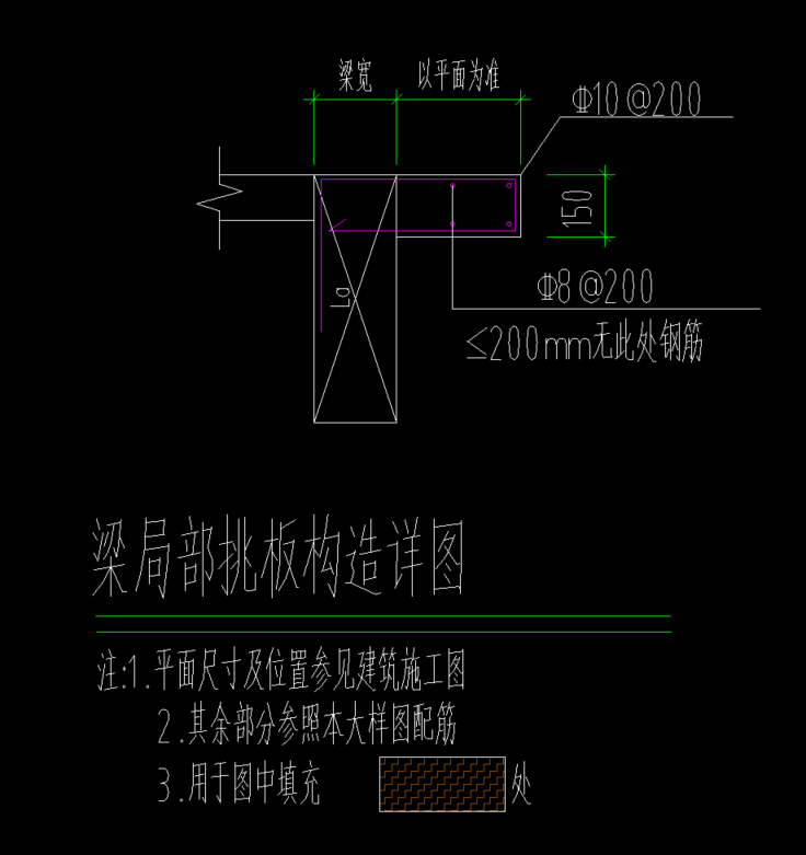 梁挑板