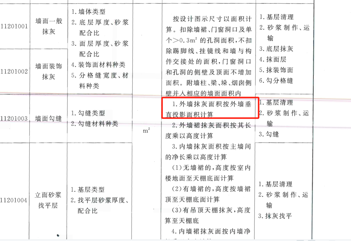 抹灰