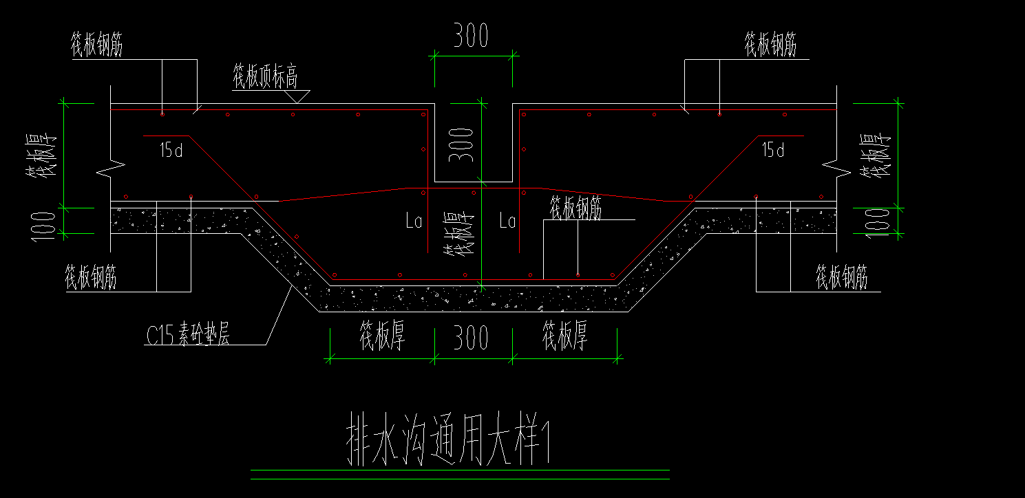 排水沟