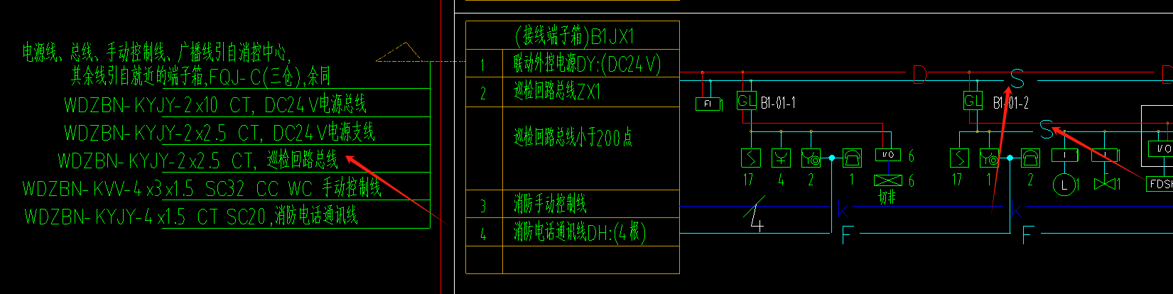 回路