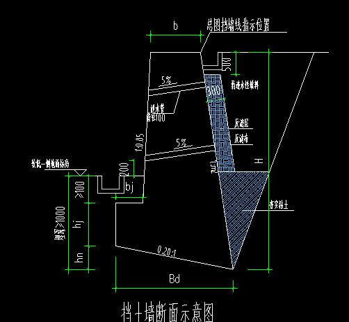 挡土墙