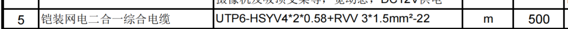定额