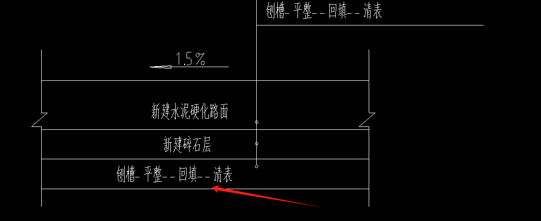 路床