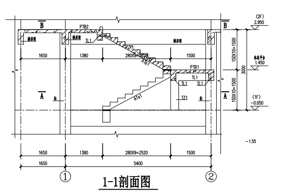 梯梯