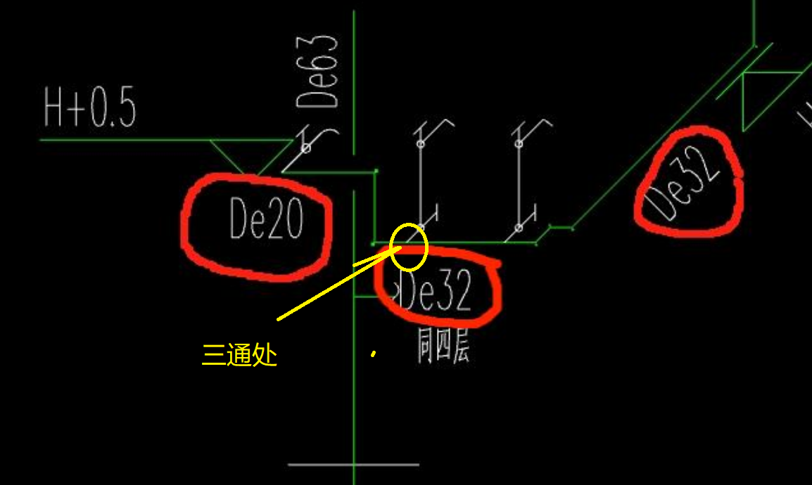 给排水