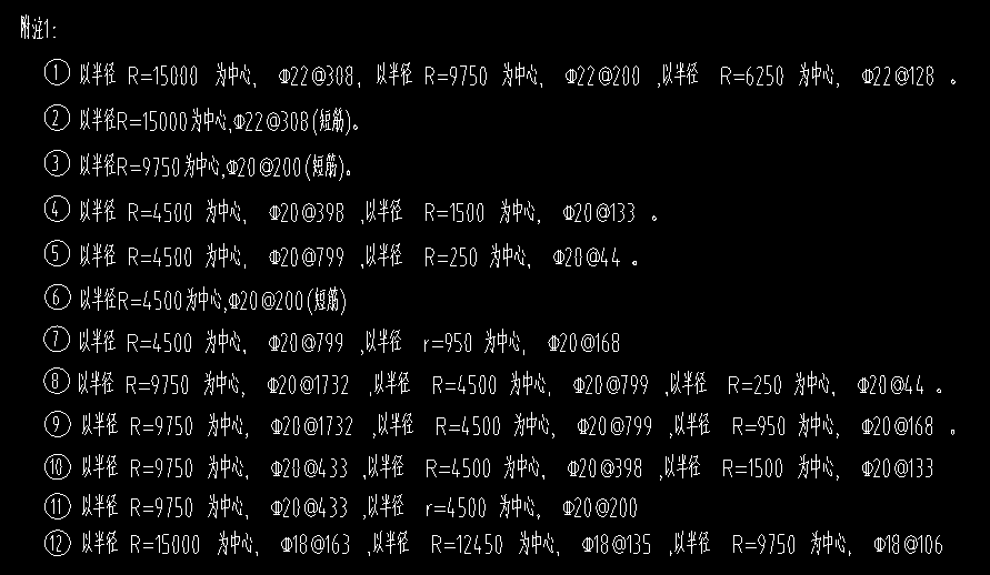 钢筋用