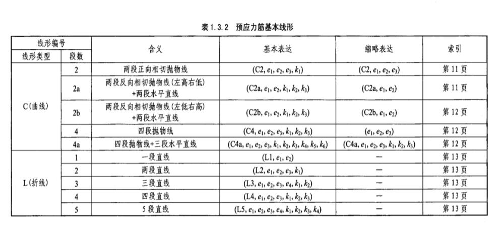 湖北省
