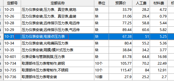 定额