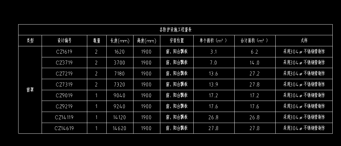 构件绘制