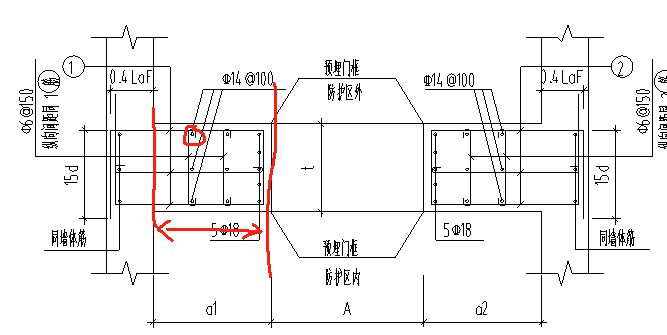 人防门