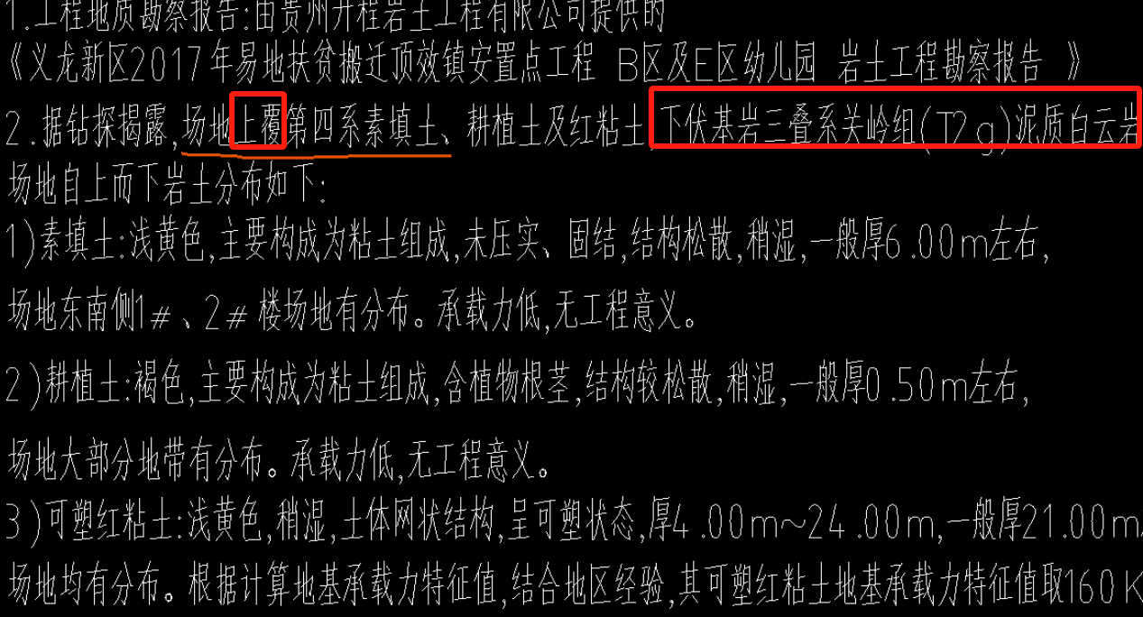 类别