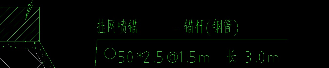 锚