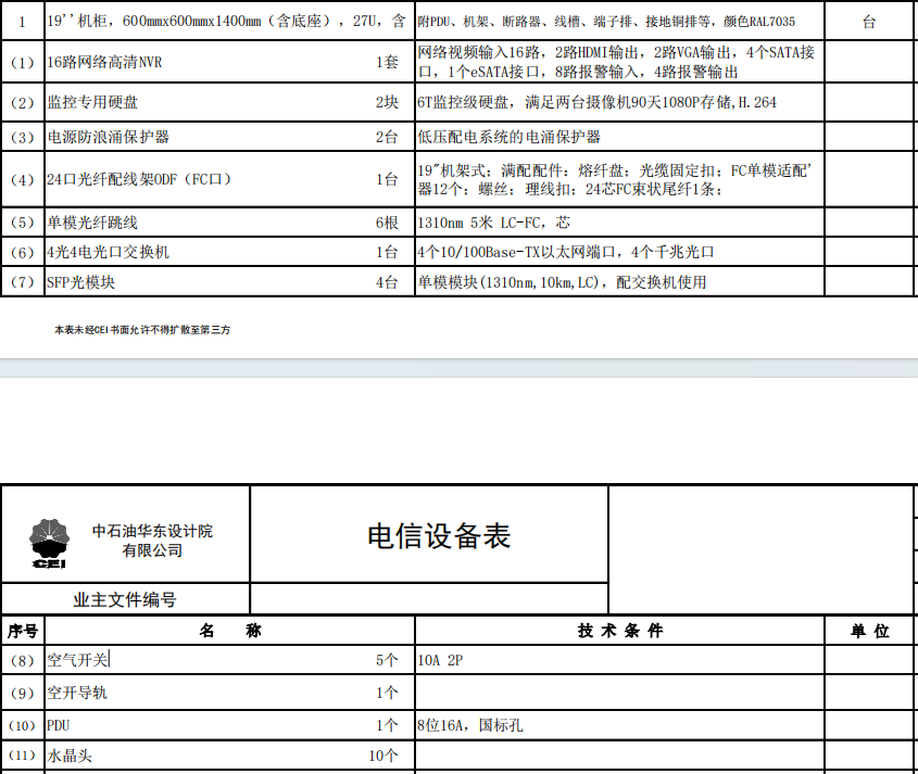 套清单