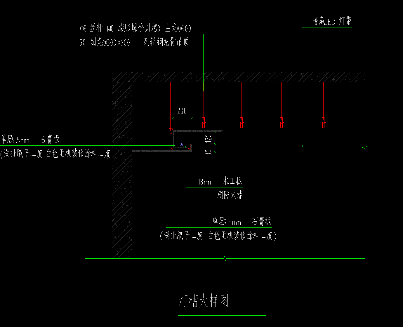 定额
