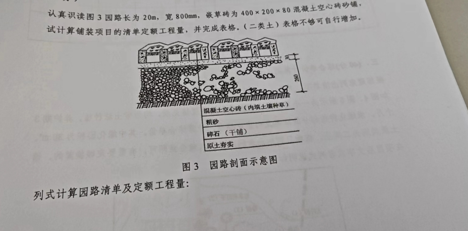 定额