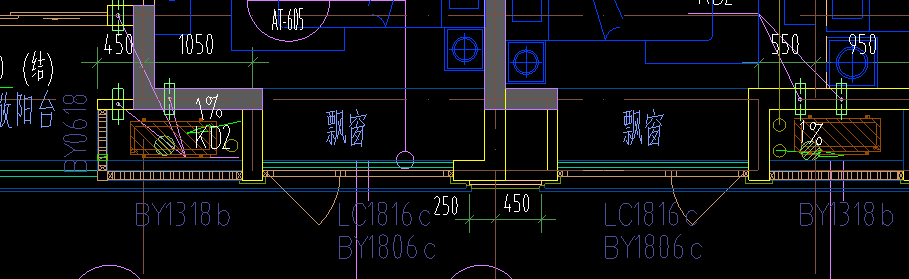 全面积