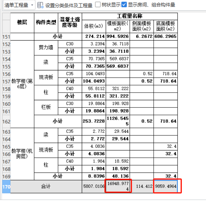 报表汇总