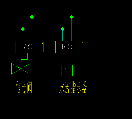 平面图