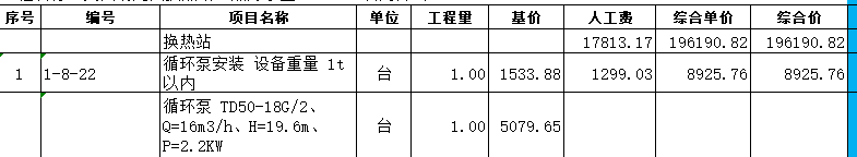 综合单价不