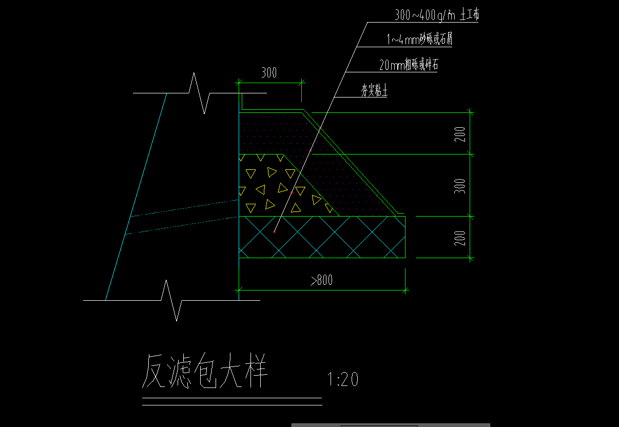 套清单