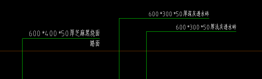 索引