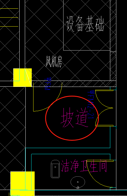 计算模板