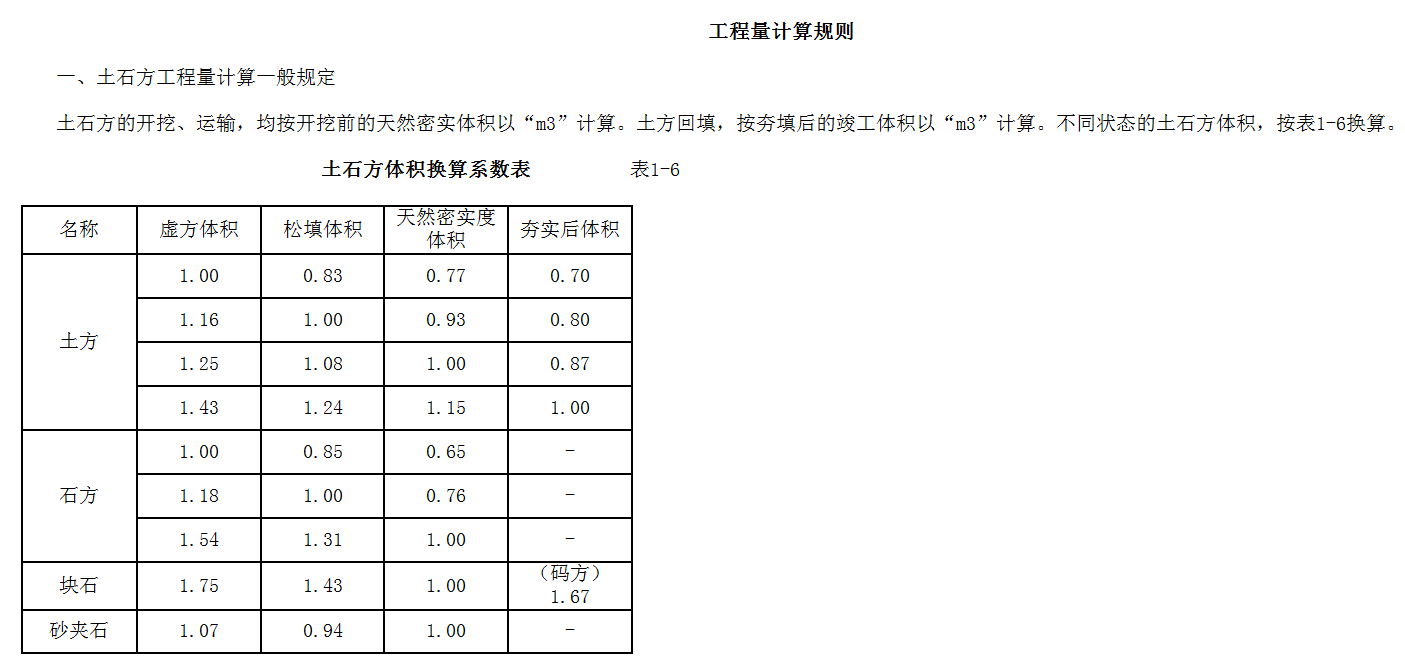 系数