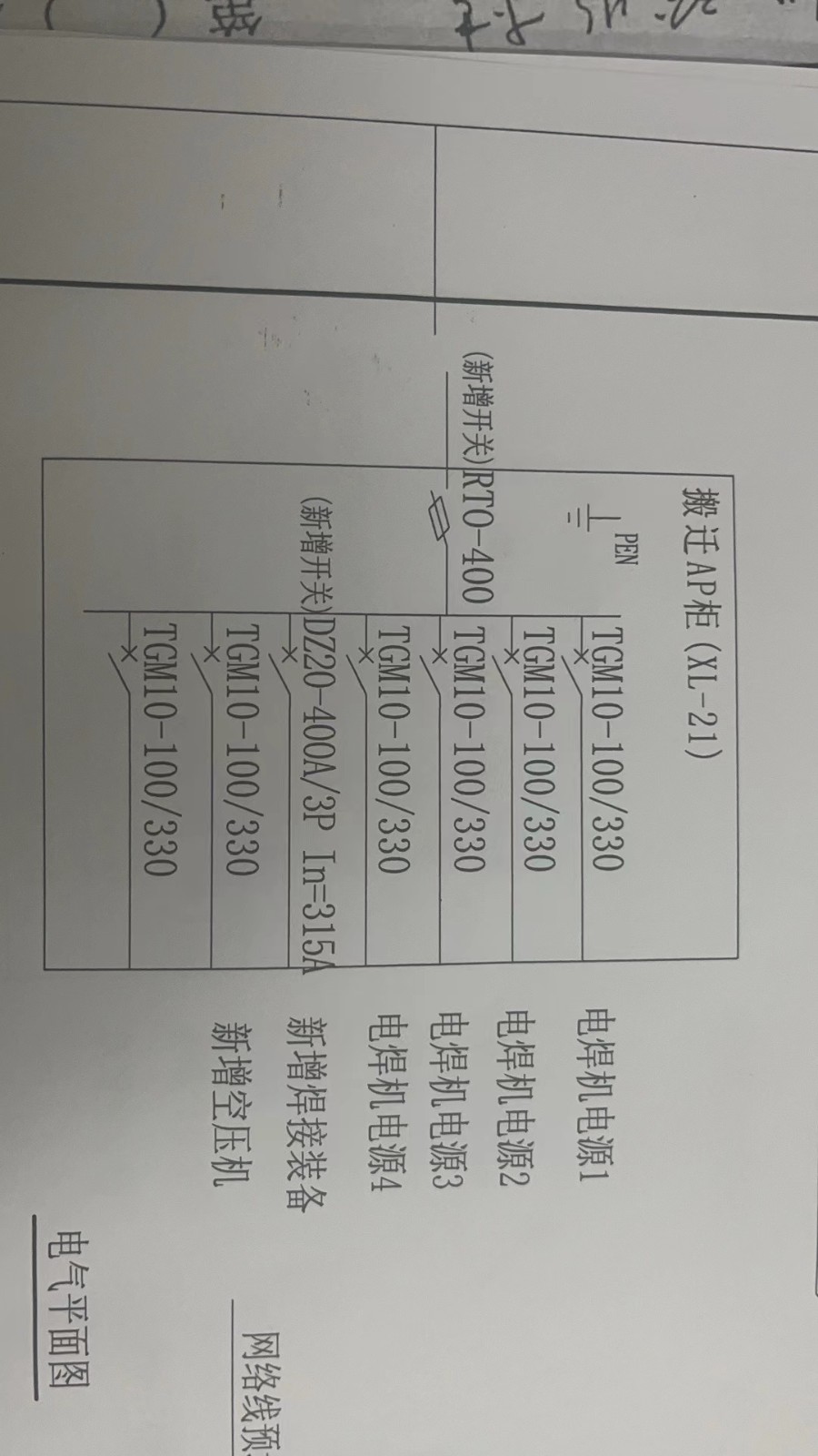 配电柜