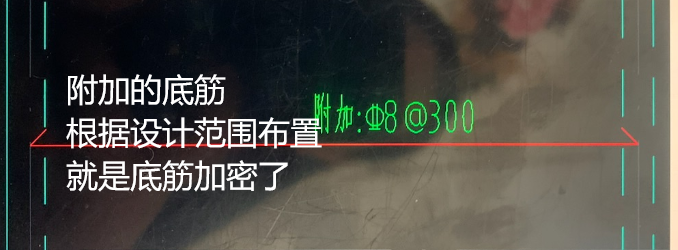 附加