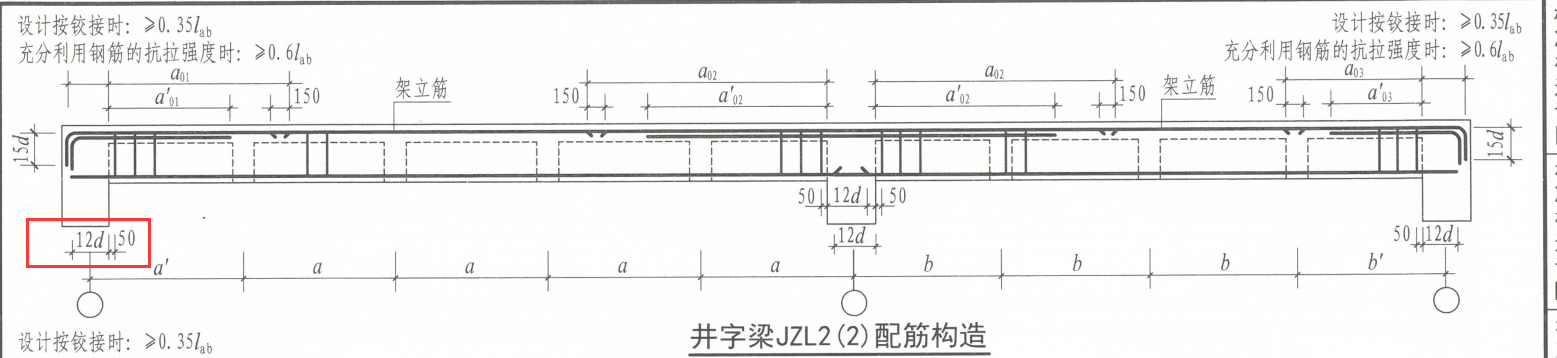 锚
