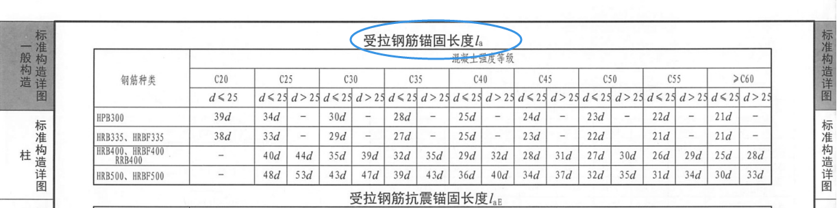 建筑行业快速问答平台-答疑解惑