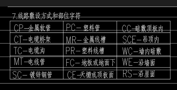 广联达服务新干线