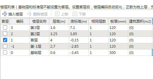 广联达服务新干线