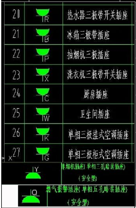 什么类型