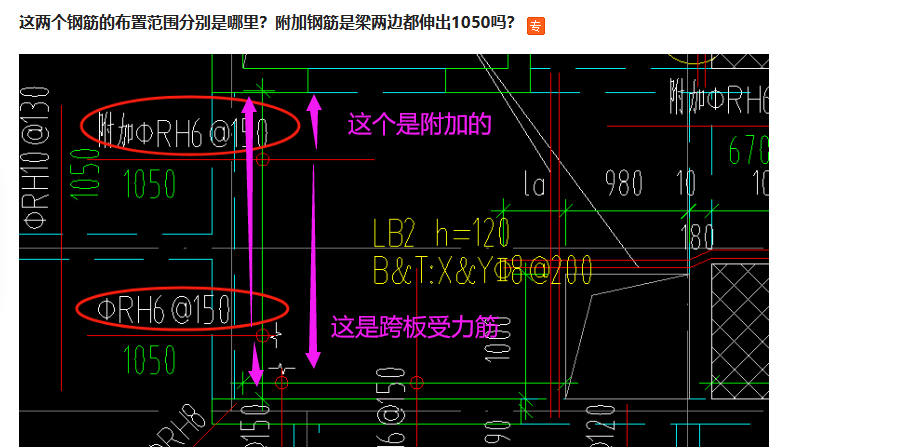 伸出