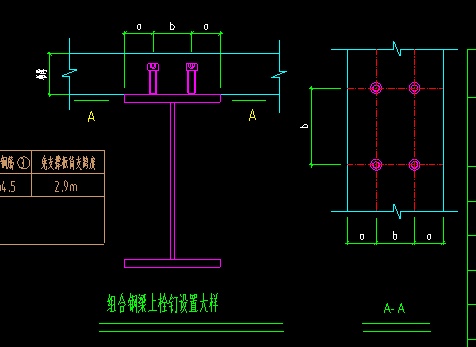 间距