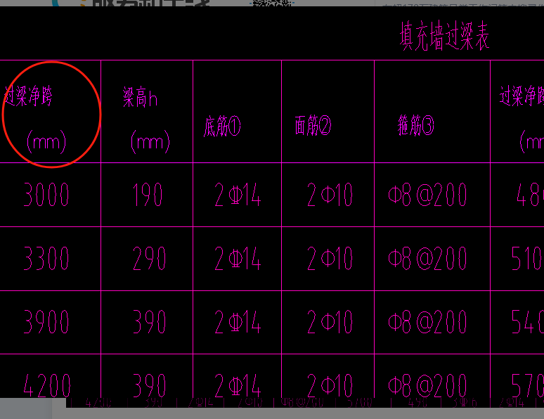 过梁