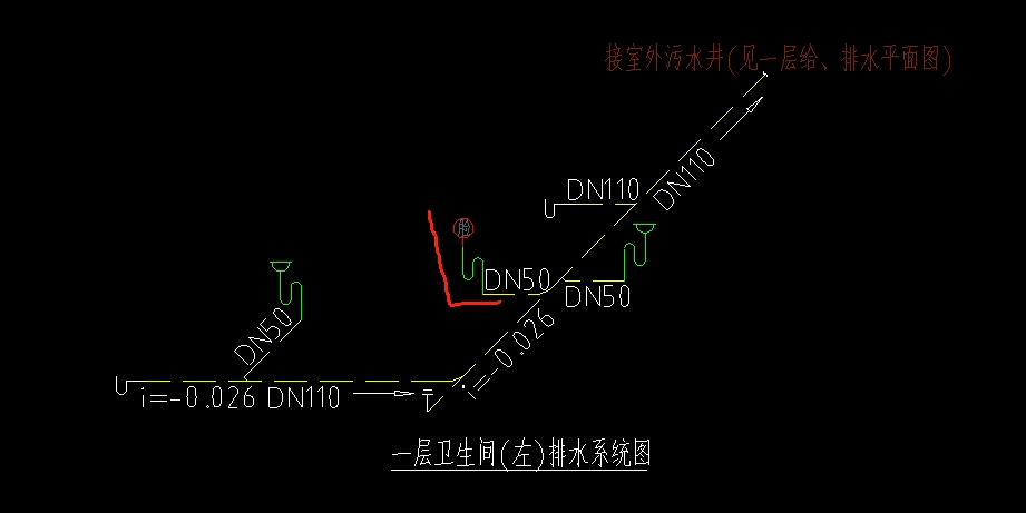 立管