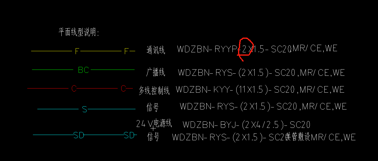 广联达