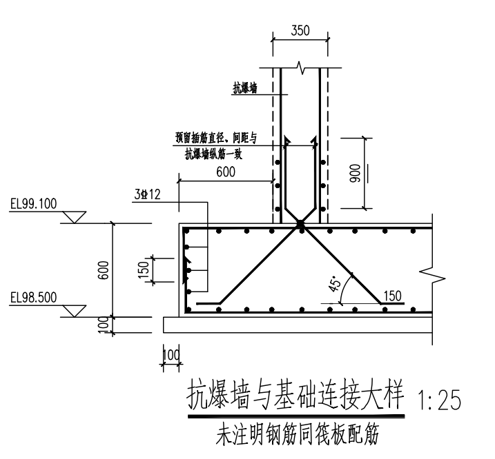 剪力墙插筋