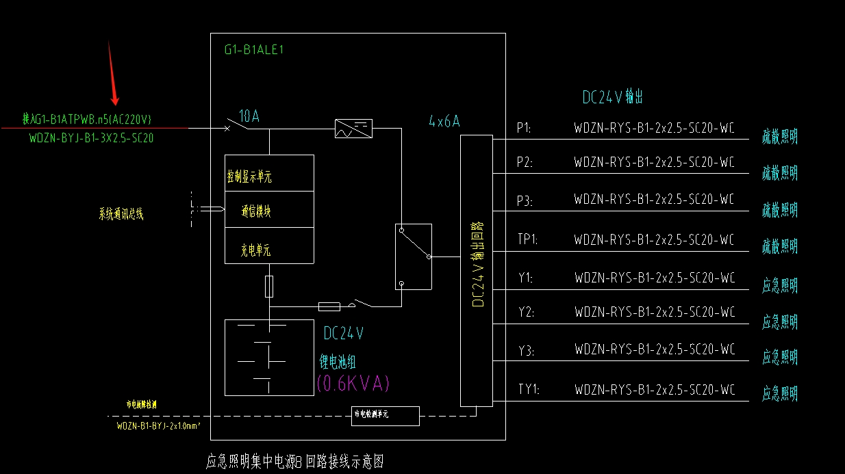 系统图