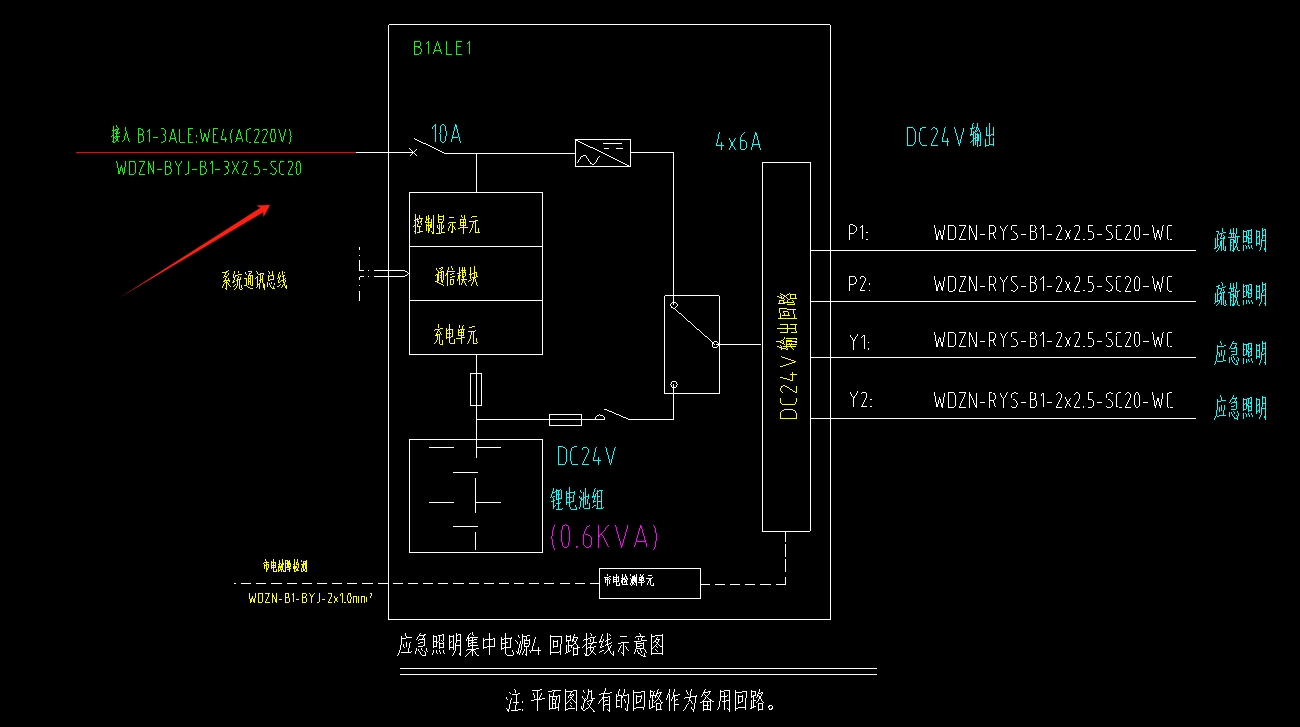 不一致