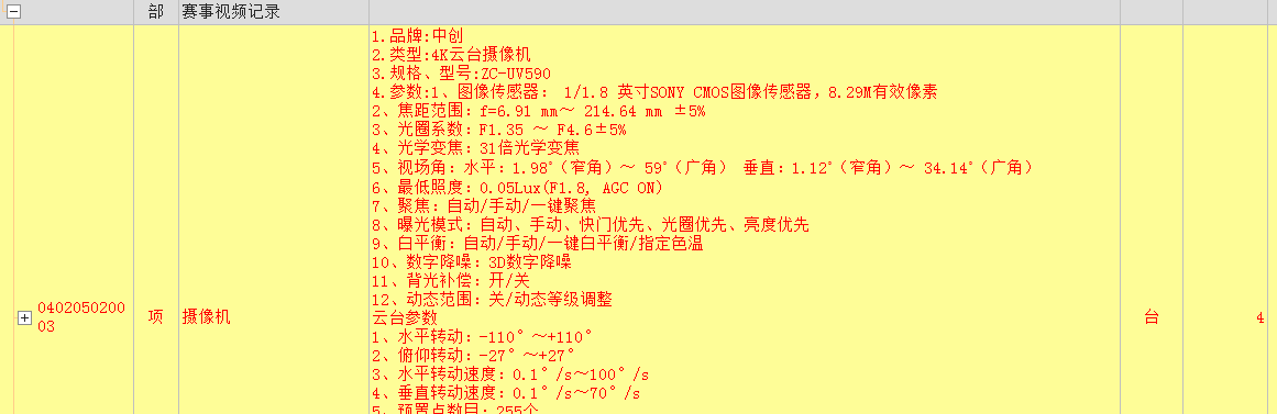 部分清单