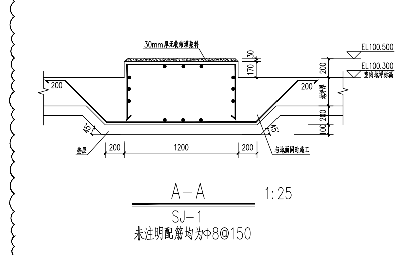 独立基础