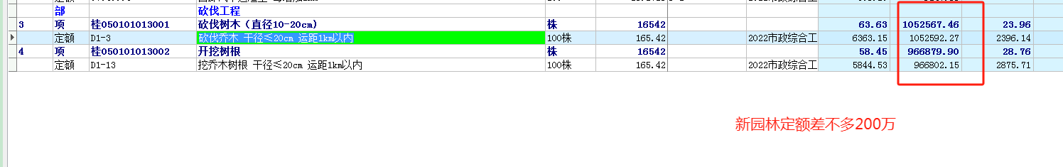 乔木树