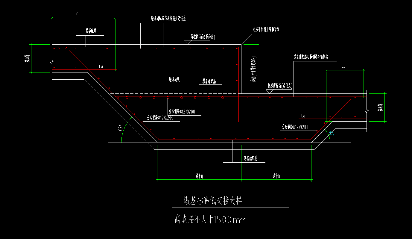 柱墩